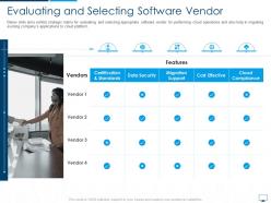 Evaluating and selecting software vendor cloud computing infrastructure adoption plan