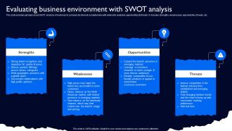 Evaluating Business Environment With Swot Analysis Complete Guide To Launch Strategy SS V