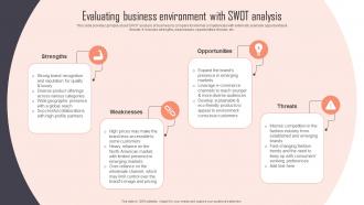 Evaluating Business Environment With Swot Analysis Implementing New Marketing Campaign Plan Strategy SS