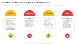 Evaluating Business Environment With SWOT Building Comprehensive Apparel Business Strategy SS V