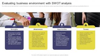 Evaluating Business Environment With Swot Elevating Sales Revenue With New Promotional Strategy SS V