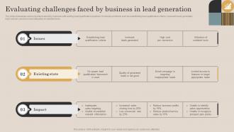 Evaluating Challenges Faced By Business In Lead Generation Continuous Improvement Plan For Sales