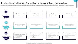 Evaluating Challenges Faced By Business In Lead Generation Performance Improvement Plan