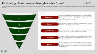 Evaluating Client Journey Through A Sales Computer Software Business Plan BP SS