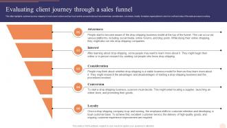 Evaluating Client Journey Through A Sales E Commerce Drop Shipping Business Plan BP SS