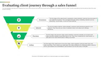 Evaluating Client Journey Through A Sales Funnel Office Stationery Business BP SS