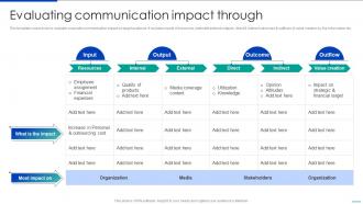 Evaluating Communication Impact Through Corporate Communication Strategy