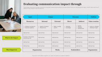 Evaluating Communication Impact Through Public Relations Strategy SS V