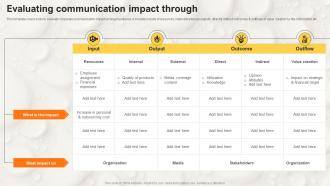 Evaluating Communication Impact Through Stakeholder Communication Strategy SS V
