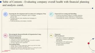 Evaluating Company Overall Health With Financial Planning And Analysis Powerpoint Presentation Slides