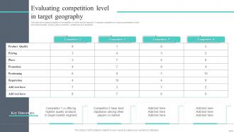 Evaluating Competition Level In Cost Leadership Strategy Offer Low Priced Products Niche Market