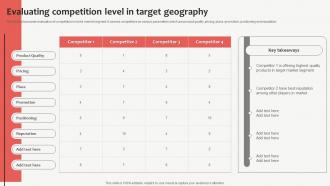 Evaluating Competition Level In Target Geography Customized Product Strategy For Niche