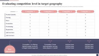 Evaluating Competition Level In Target Geography Focus Strategy For Niche Market Entry