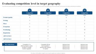 Evaluating Competition Level In Target Geography Focused Strategy To Launch Product In Targeted Market