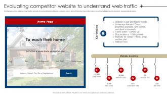 Evaluating Competitor Website To Understand Web Digital Marketing Strategies For Real Estate MKT SS V