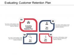 Evaluating customer retention plan ppt powerpoint presentation ideas example cpb