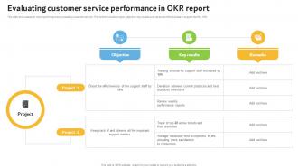 Evaluating Customer Service Performance In Okr Report