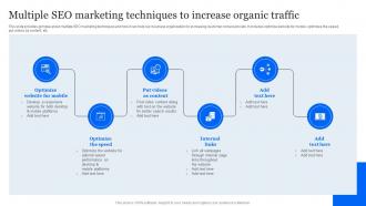 Evaluating E Marketing Campaigns Multiple Seo Marketing Techniques To Increase Organic Traffic MKT SS V