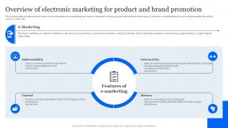 Evaluating E Marketing Campaigns Overview Of Electronic Marketing For Product And Brand MKT SS V