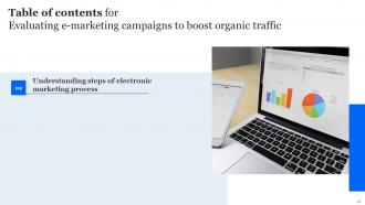 Evaluating E Marketing Campaigns To Boost Organic Traffic Powerpoint Presentation Slides MKT CD V Pre-designed Customizable
