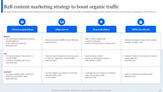 Evaluating E Marketing Campaigns To Boost Organic Traffic Powerpoint Presentation Slides MKT CD V Designed Compatible