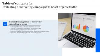 Evaluating E Marketing Campaigns To Boost Organic Traffic Table Of Contents MKT SS V