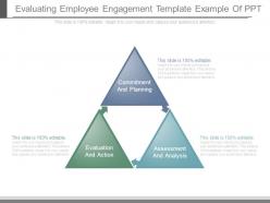 Evaluating employee engagement template example of ppt