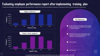 Evaluating Employee Performance Report After Implementing Training Plan
