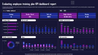 Evaluating Employee Training Plan KPI Dashboard Report