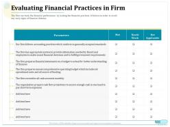 Evaluating Financial Practices In Firm Cash Accounts Ppt Powerpoint Topics
