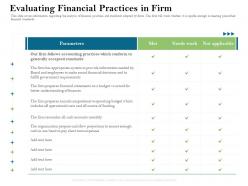 Evaluating financial practices in firm firm rescue plan ppt powerpoint presentation file designs