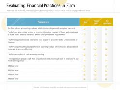 Evaluating financial practices in firm ppt powerpoint presentation gallery layout ideas