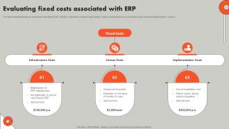 Evaluating Fixed Costs Associated With ERP Understanding ERP Software Implementation Procedure