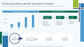 Evaluating Future Growth Potential Of Market Edtech Service Launch And Marketing Plan