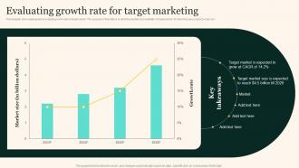 Evaluating Growth Rate For Target Marketing Marketing Strategies To Grow Your Audience