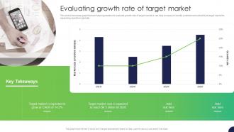 Evaluating Growth Rate Of Target Market Strategy For Target Market Assessment