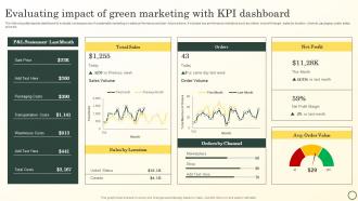 Evaluating Impact Of Green Marketing With KPI Dashboard Boosting Brand Image MKT SS V