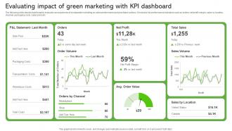 Evaluating Impact Of Green Marketing With KPI Dashboard Sustainable Supply Chain MKT SS V