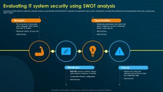 Evaluating It System Security Using Swot Analysis Implementing Security Awareness Training