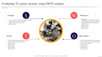 Evaluating It System Security Using Swot Analysis Preventing Data Breaches Through Cyber Security