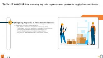 Evaluating Key Risks In Procurement Process For Supply Chain Distribution Complete Deck Slides Informative