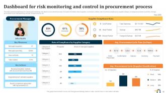 Evaluating Key Risks In Procurement Process For Supply Chain Distribution Complete Deck Compatible Informative