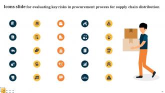 Evaluating Key Risks In Procurement Process For Supply Chain Distribution Complete Deck Colorful Informative
