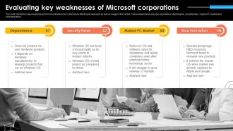 Evaluating Key Weaknesses Corporations Microsoft Strategy Continuous Business Growth Strategy Ss