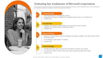 Evaluating Key Weaknesses Microsoft Business And Growth Strategies Evaluation Strategy SS V