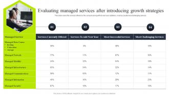 Evaluating managed services after introducing tiered pricing model for managed service