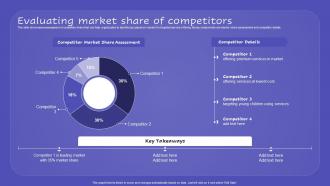 Evaluating Market Share Of Competitors Promoting New Service Through