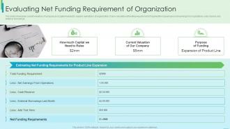 Evaluating Net Funding Requirement Of Organization Fundraising Strategy Using Financing