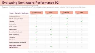 Evaluating nominators performance best employee award