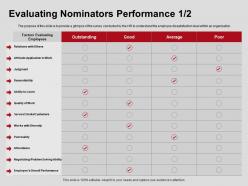 Evaluating nominators performance dependability ppt powerpoint presentation slides